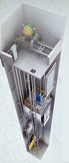 Machine Roomless Lifts