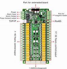 Manufacture Of Lift Controller Card