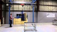 Vacuum Lifting Systems