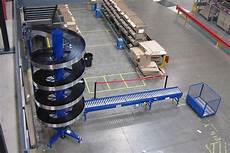 Conveyor-Elevator Systems
