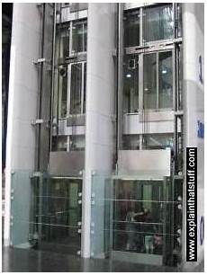 Double Floor Elevators