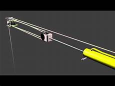 Elevator Electric Systems