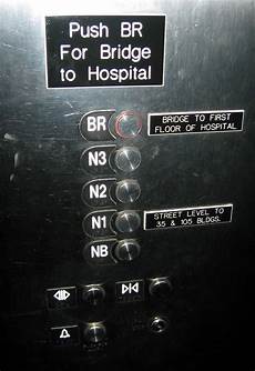 Elevator Indicators