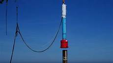 Hydraulic Lifting System