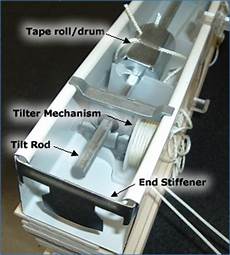 Lift Door Mechanisms