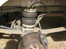 Lift Systems