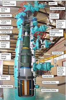 Lift Valves