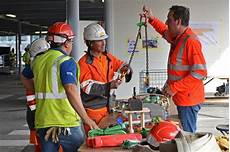 Load-Lifting Equipment