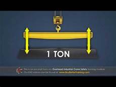 Load-Lifting Equipment