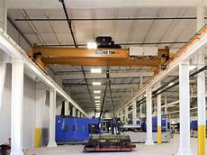 Motorized Bowl Lifters