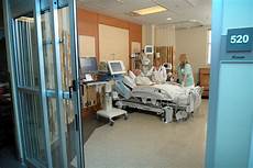Patient Lifts