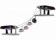 Train Lifts
